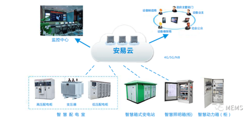 郑州智能传感谷展团重磅亮相SENSOR CHINA 2020，中原智能传感实力闪耀